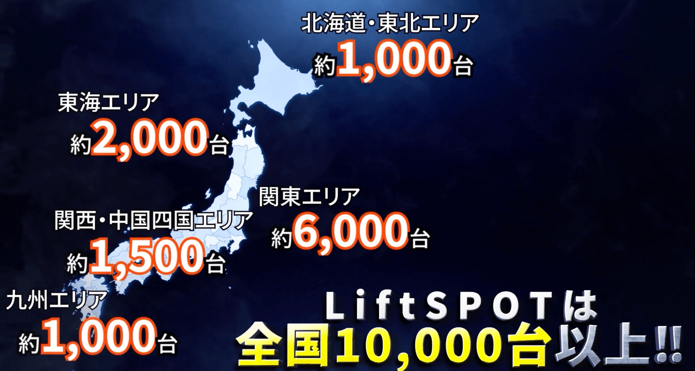 2Dアニメーション