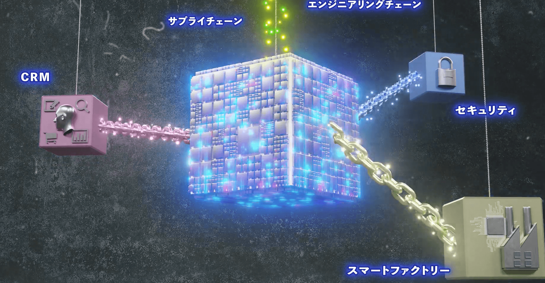 複雑な概念の説明