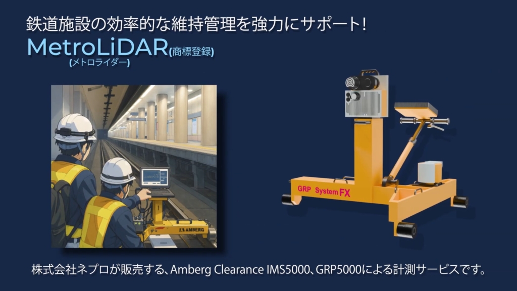 MetroLiDARの計測機材とサービス概要を示したカット