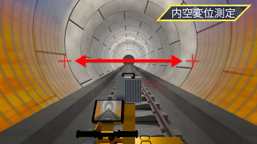 トンネルの内空変位を測定する様子を示した3DCG